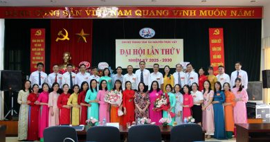 Đại hội Chi bộ Trung tâm Tài nguyên thực vật lần thứ V, nhiệm kỳ 2025-2030
